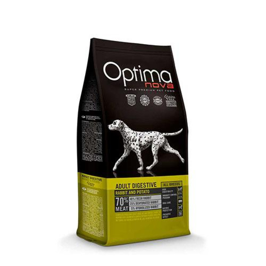 Optimanova 無穀物成犬低脂鮮肉配方狗糧 12kg