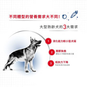 Royal Canin 法國皇家 大型老犬5+配方 15KG