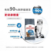 Royal Canin 法國皇家 – 成貓減肥配方 1.5kg