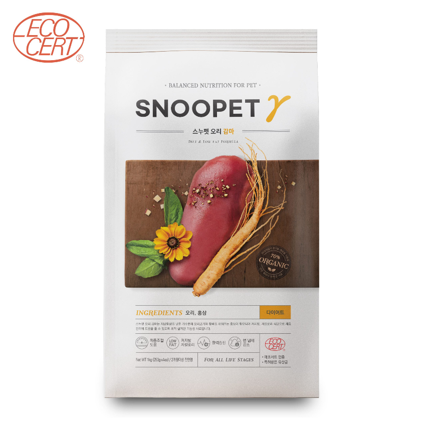 SNOOPET γ – 鮮鴨肉、紅參、蔬菜 (低油健美有機全犬配方)