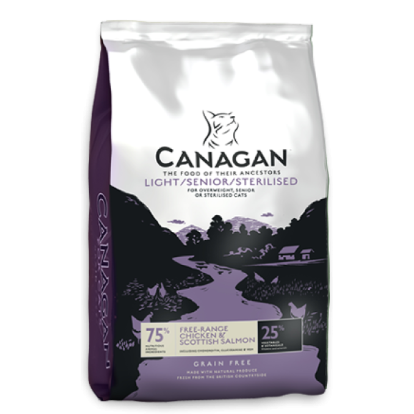 Canagan 無穀物走地雞(減肥/老貓)配方 1.5kg