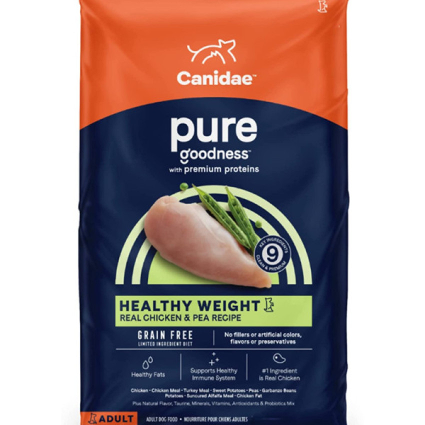 Canidae Grain Free Pure Weight Management Real Chicken & Pea Recipe For Dogs 無穀物體重控制配方 4lbs