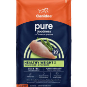 Canidae Grain Free Pure Weight Management Real Chicken & Pea Recipe For Dogs 無穀物體重控制配方 24lbs